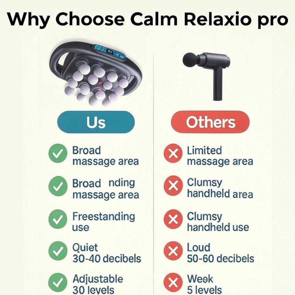 Calm Relaxio Pro™ - TheCalmHaven